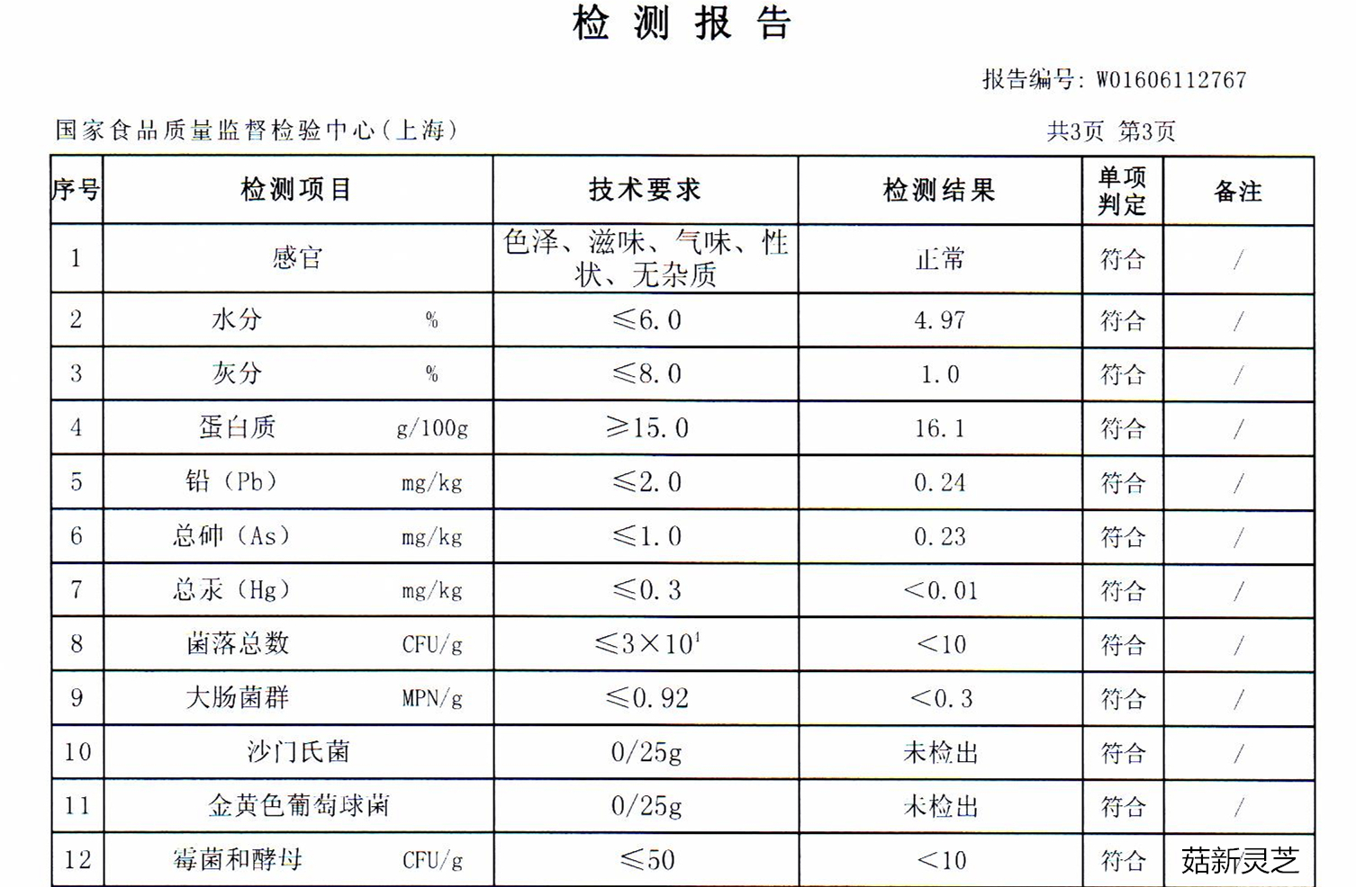 菇新破壁靈芝孢子粉重金屬檢測(cè)報(bào)告