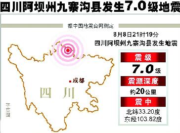 九寨溝7.0級地震