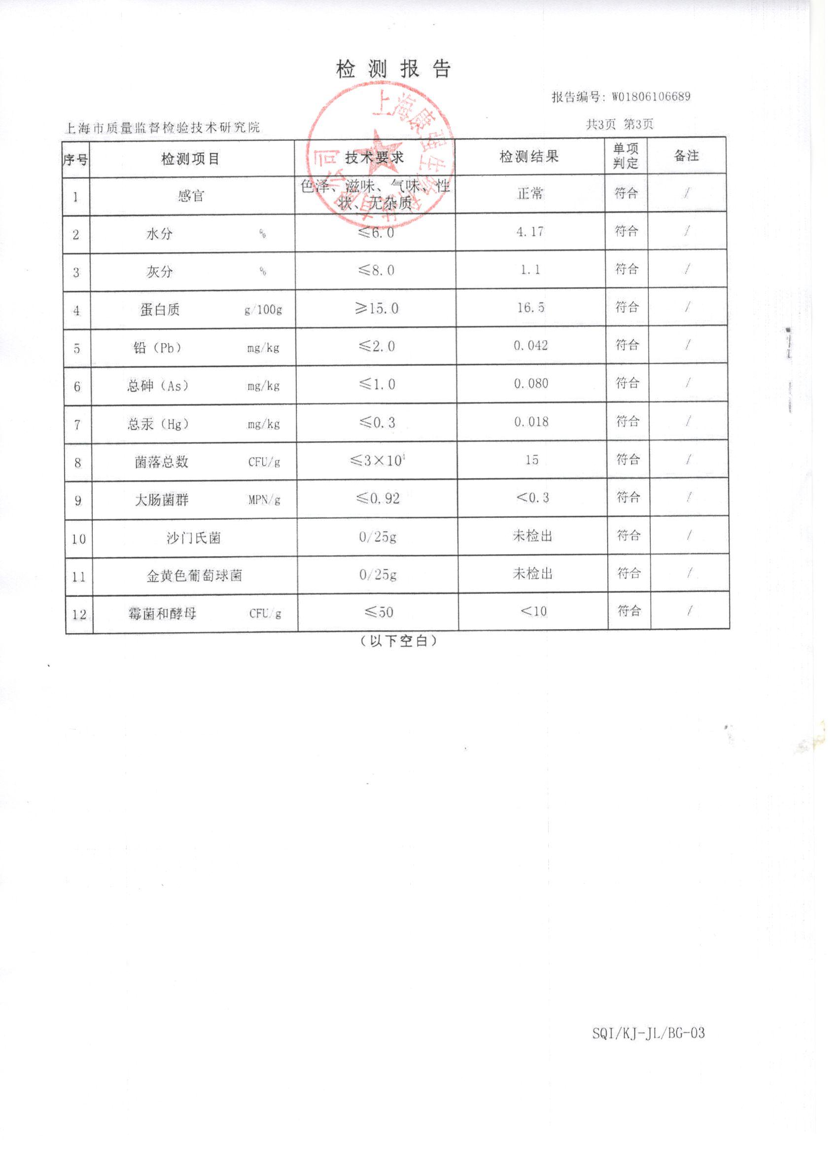 2018年菇新破壁靈芝孢子粉重金屬檢測報告