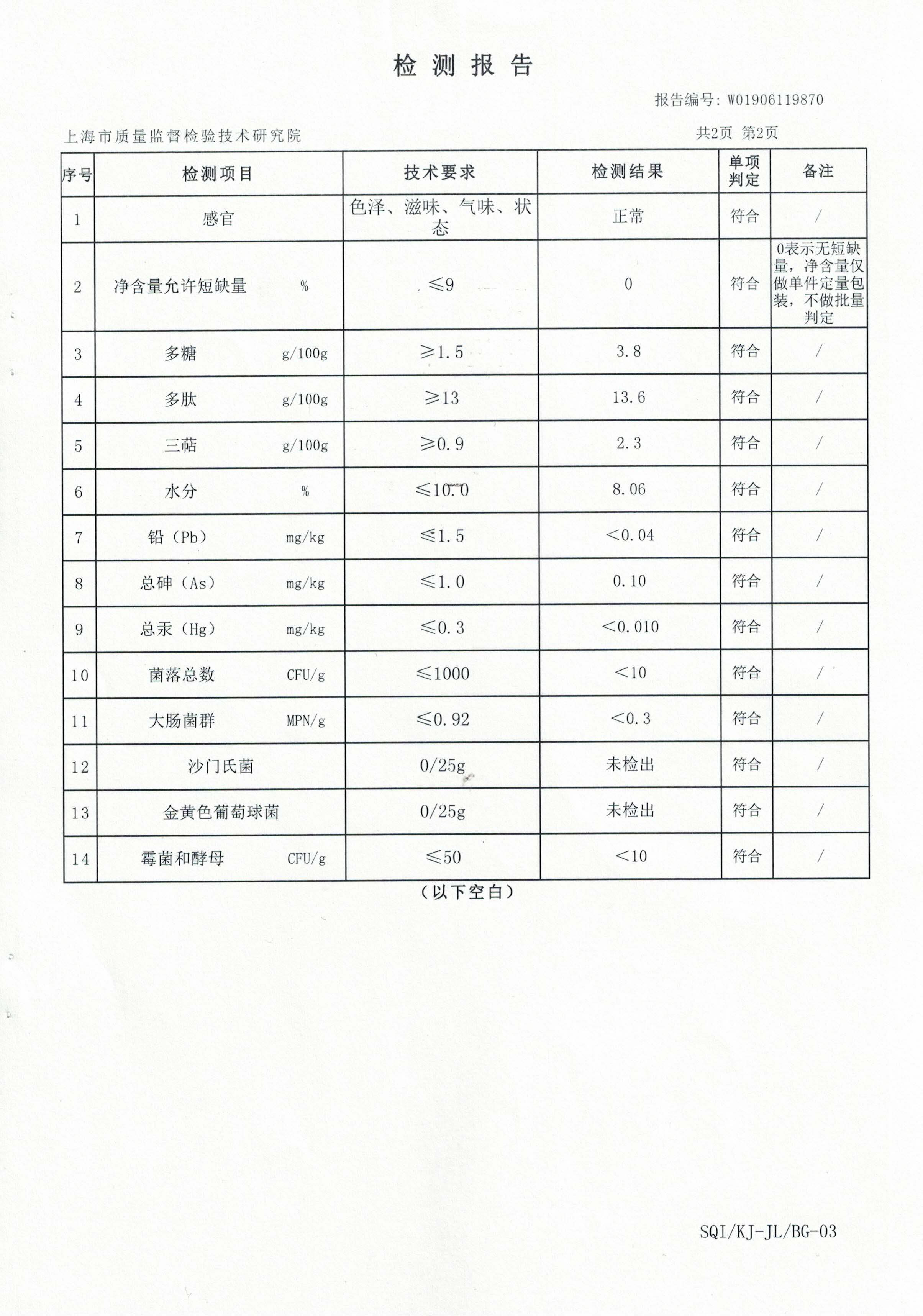 2019年 大漢靈芝三圣膠囊 產(chǎn)品檢測報告