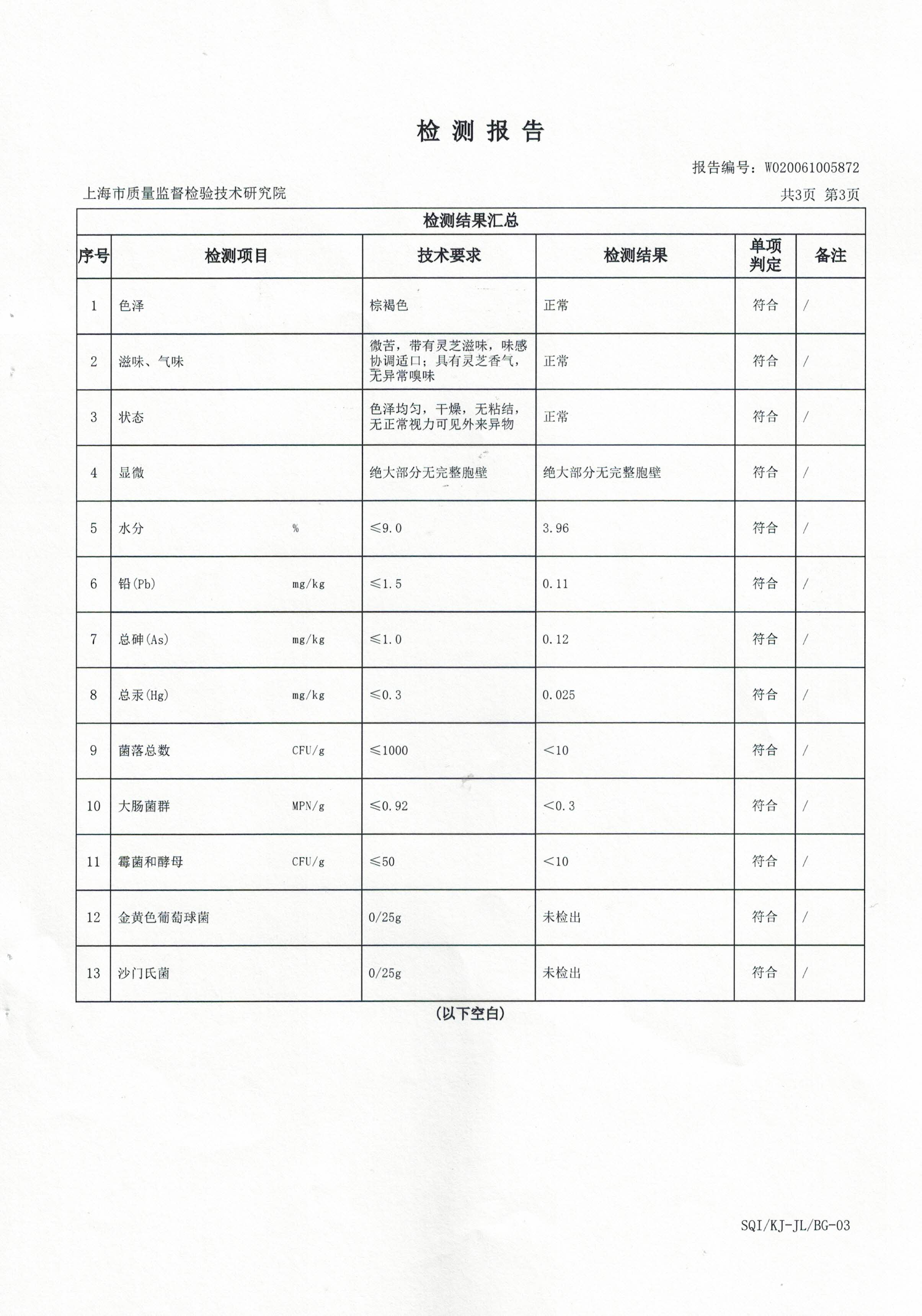 2020年4月23日 大漢牌靈芝破壁孢子沖劑 重金屬含量檢測報告4